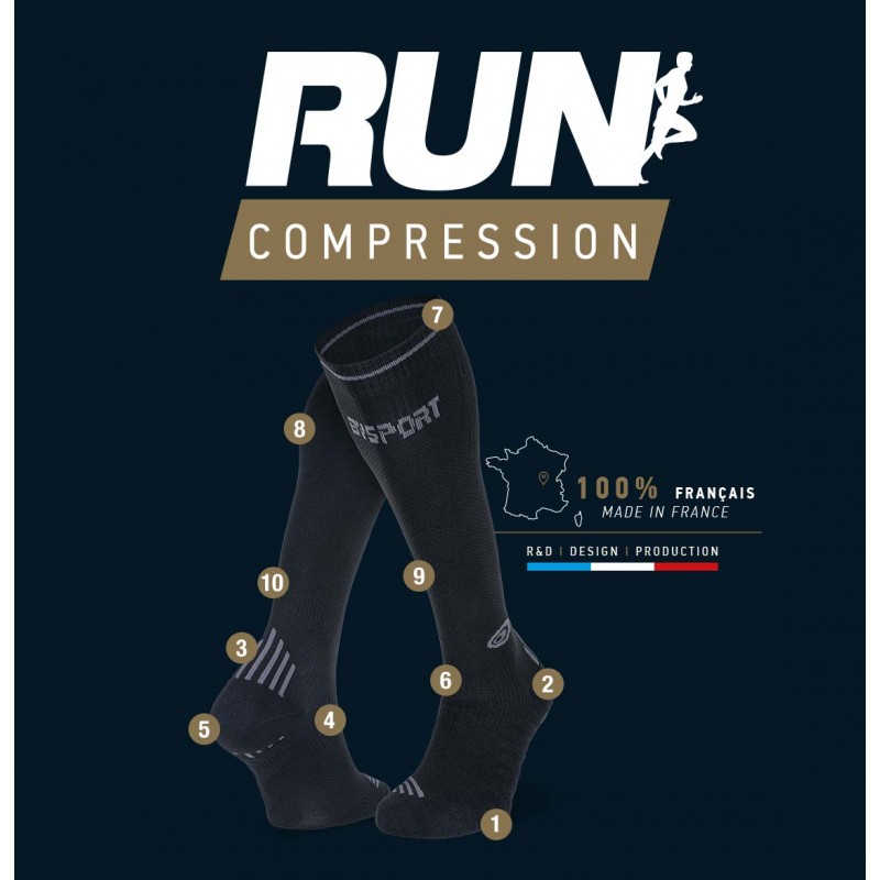 BV Sport Run Compression Noir.Gris