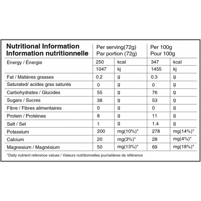 NAAK Energy Drink Mix...