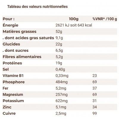 MELTONIC Purée Salée Bio...