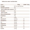 MELTONIC Purée Salée Bio...