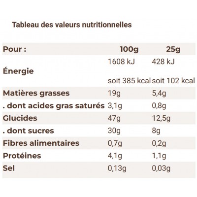 MELTONIC Cakes Tonic Bio X...